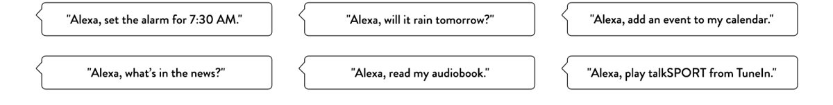 Amazon Echo - Black
