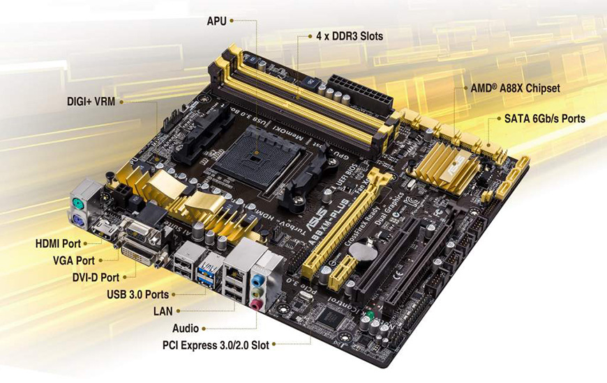 A88XM-PLUS
