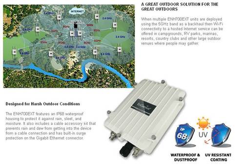 HIGH-POWERED, LONG-RANGE DUAL-BAND WIRELESS-N OUTDOOR ACCESS POINT