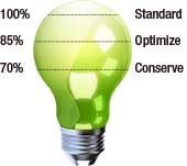 VA2249S High-Performance Monitor with SuperClear™ Technology