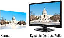 VA2249S High-Performance Monitor with SuperClear™ Technology