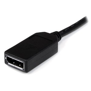 High-resolution support of up to 4k x 2k
