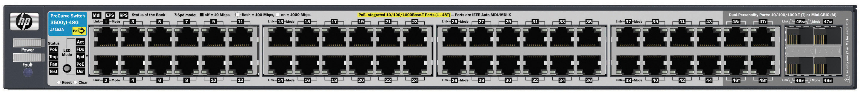 HP 3500-48G-PoE yl Switch