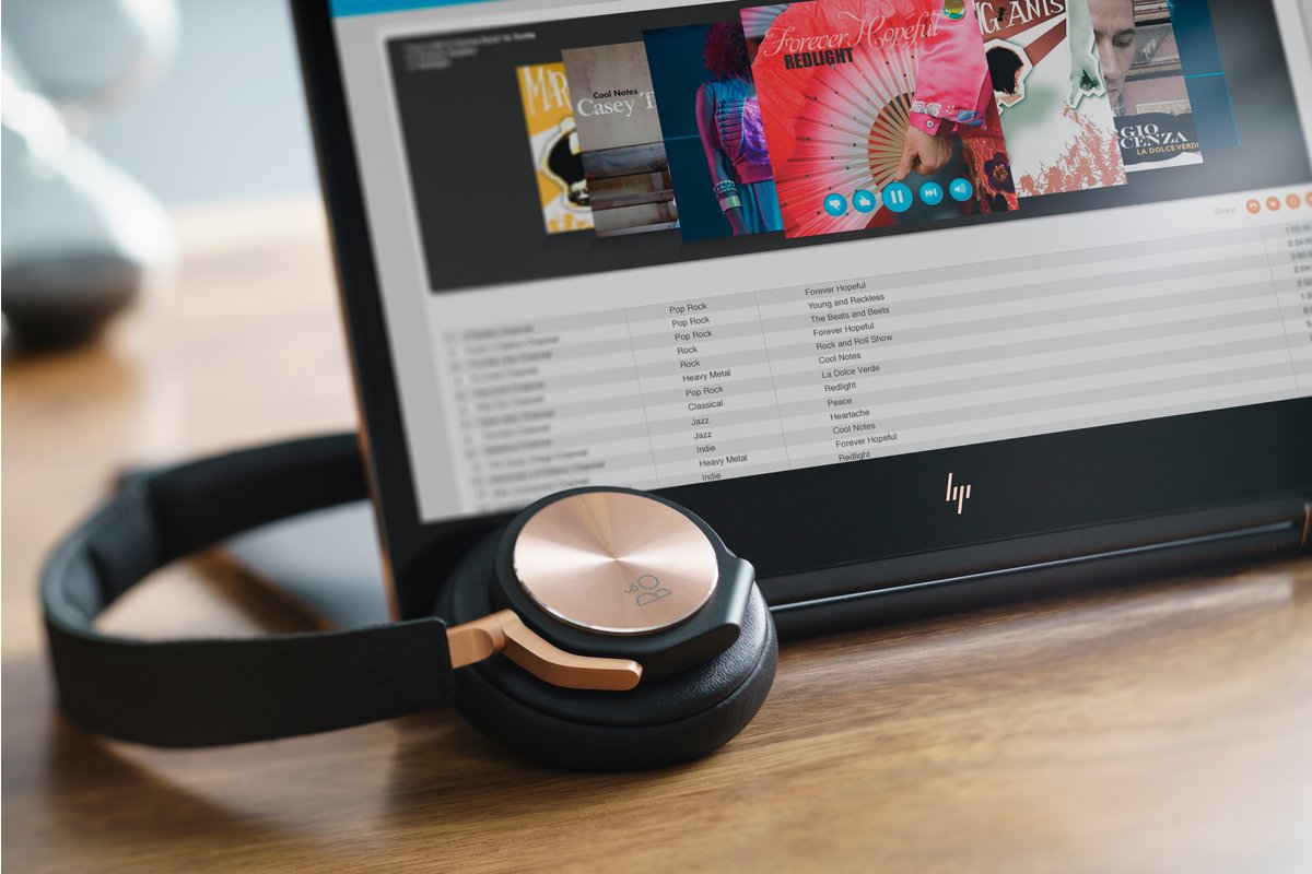HP Spectre x360 - 15-bl010ca