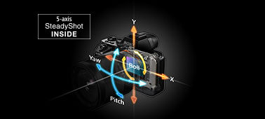 5-axis image stabilization